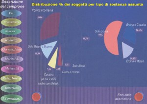 Ricerca europea Giovanni Matera